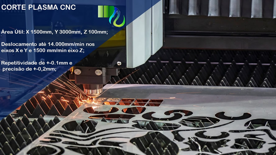 Automaçao Industrial em São Paulo SP